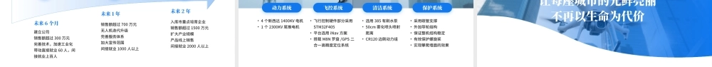 蓝色科技风高空外墙清洁无人机.pptx