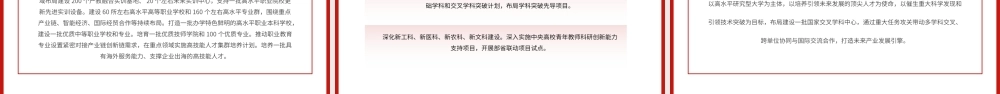 红色简约风教育发展十五五规划.pptx