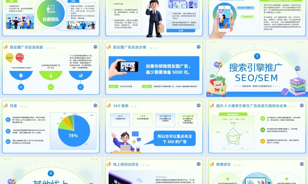 教育培训机构线上营销.pptx
