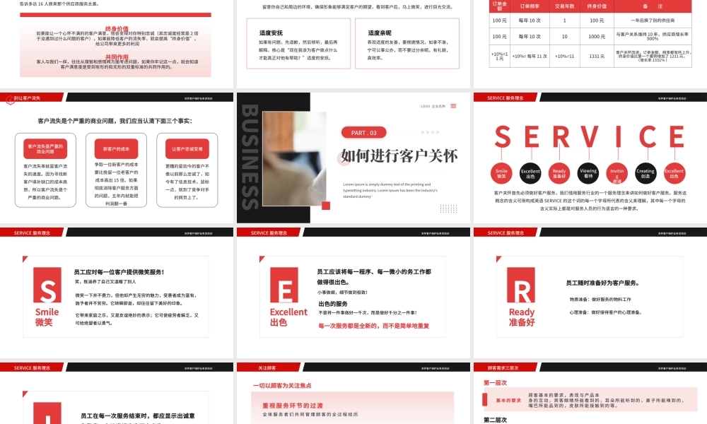 红色商务风关怀客户维护业务员培训 .pptx