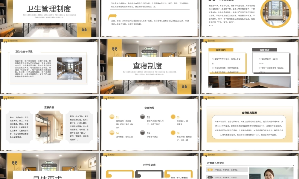 黄色简约风宿舍安全管理.pptx