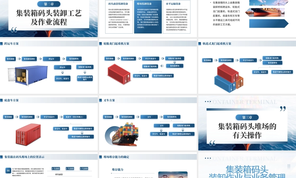 集装箱码头装卸作业与业务管理.pptx