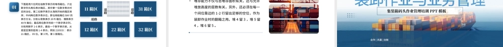 集装箱码头装卸作业与业务管理.pptx