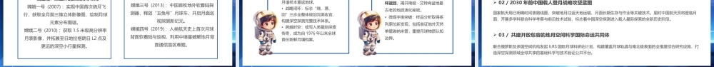 蓝色卡通风人类月球日介绍.pptx