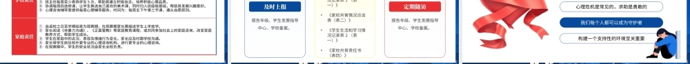 插画风中学生心理危机识别心理健康教育主题班会 .pptx
