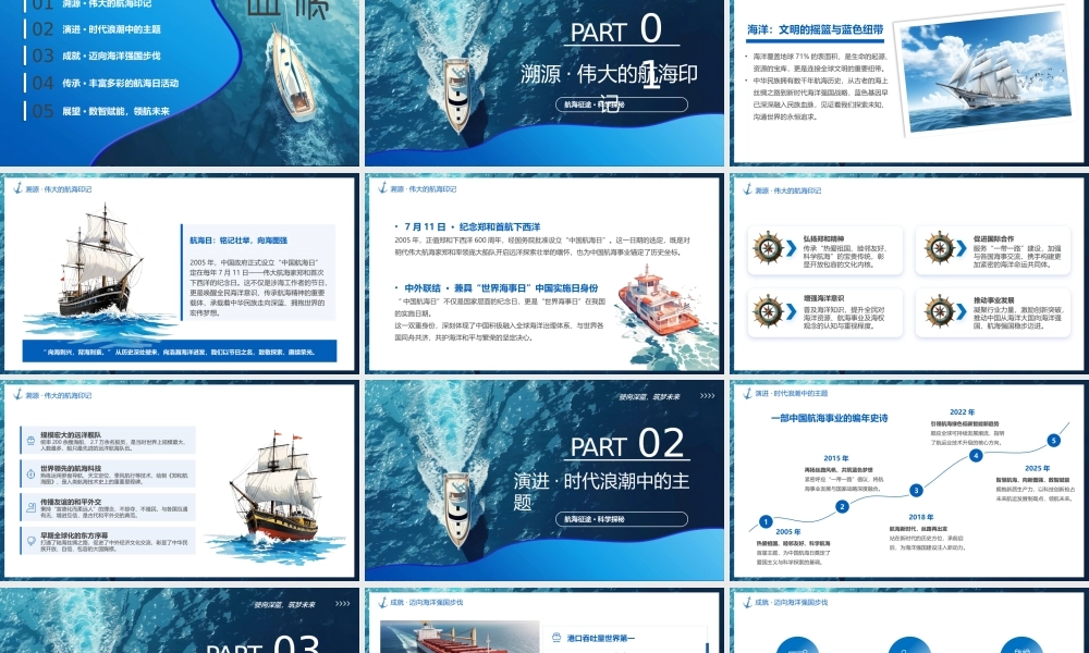 蓝色简约风中国航海日介绍.pptx