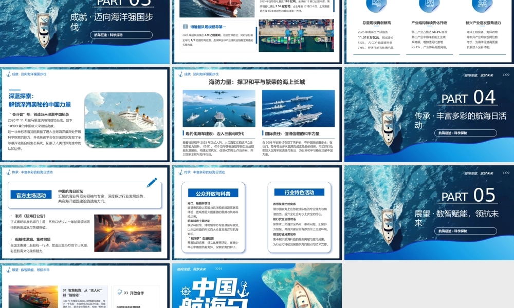 蓝色简约风中国航海日介绍.pptx