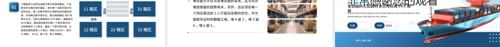 蓝色简约集装箱码头装卸作业管理培训 .pptx