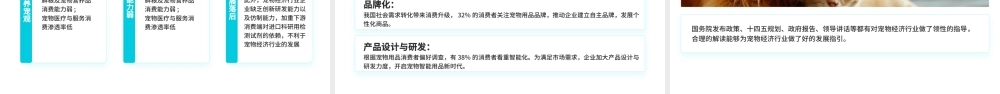 蓝色宠物经济行业前景分析报告.pptx