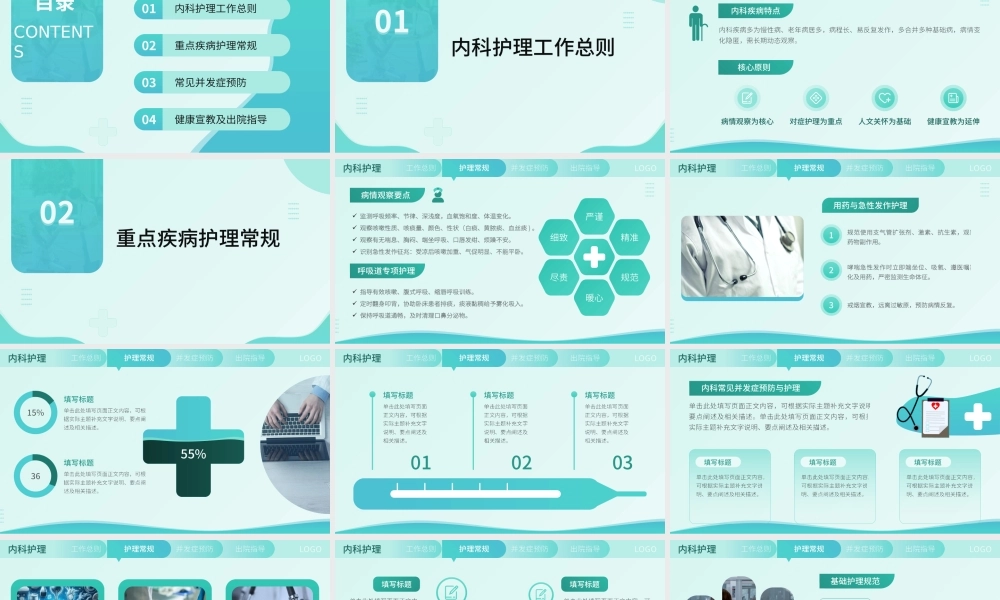 内科护理常规精细化培训.pptx