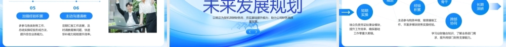 蓝色简约转正述职报告 .pptx