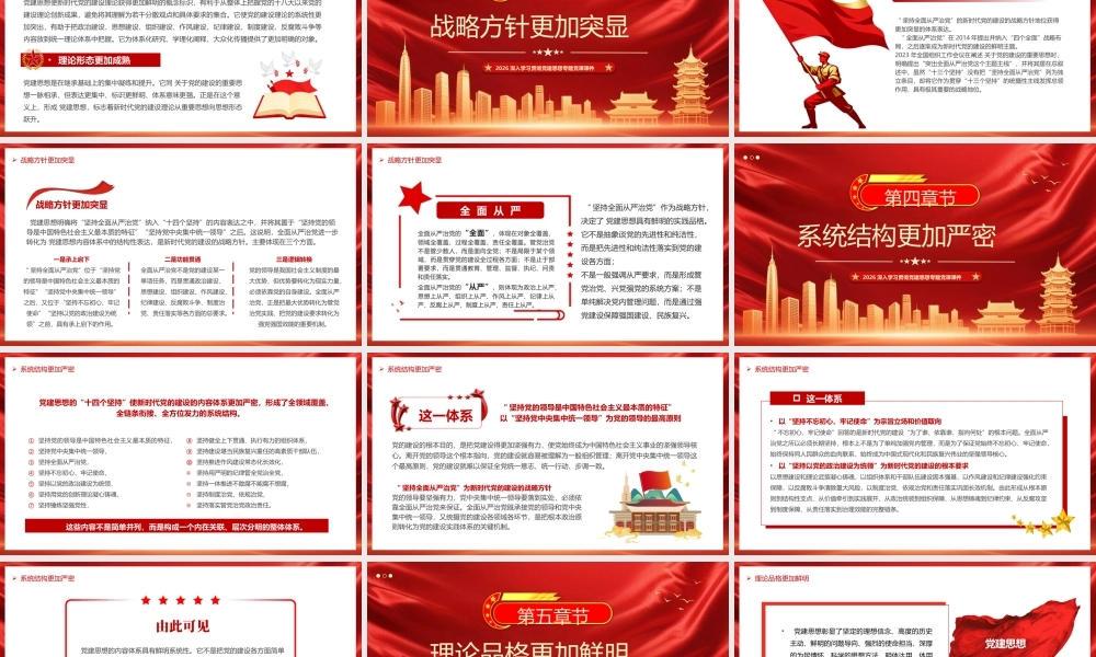 从五个维度学习领会党建思想.pptx