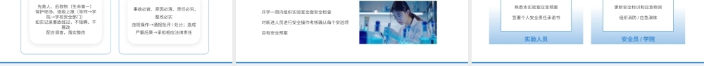 蓝色简约新学期实验室安全管理.pptx