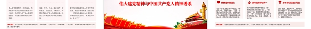 党课PPT：弘扬伟大建党精神，走好新的赶考路.pptx