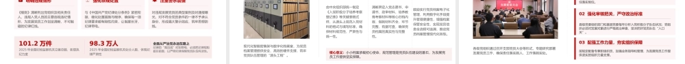 党课PPT：学习贯彻新修订的《中国共产党发展党员工作细则》，全面提升发展党员工作质效.pptx