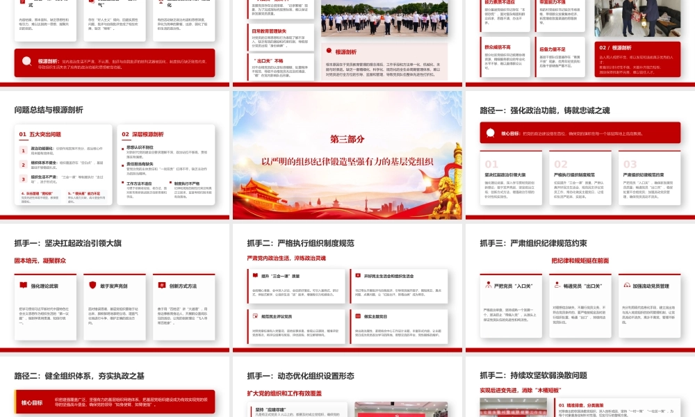 党课PPT：严肃组织纪律，建强基层战斗堡垒.pptx