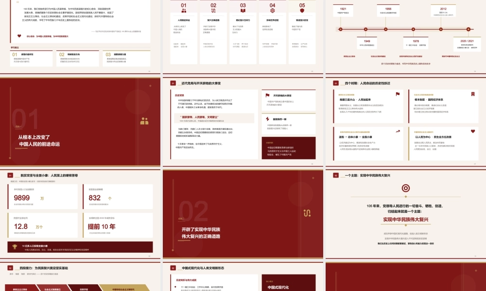 讲稿+PPT：书写中华民族历史上最恢宏的史诗.pptx