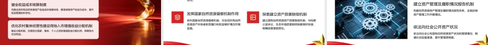 PPT：《关于完善自然资源资产管理制度体系的意见》.pptx