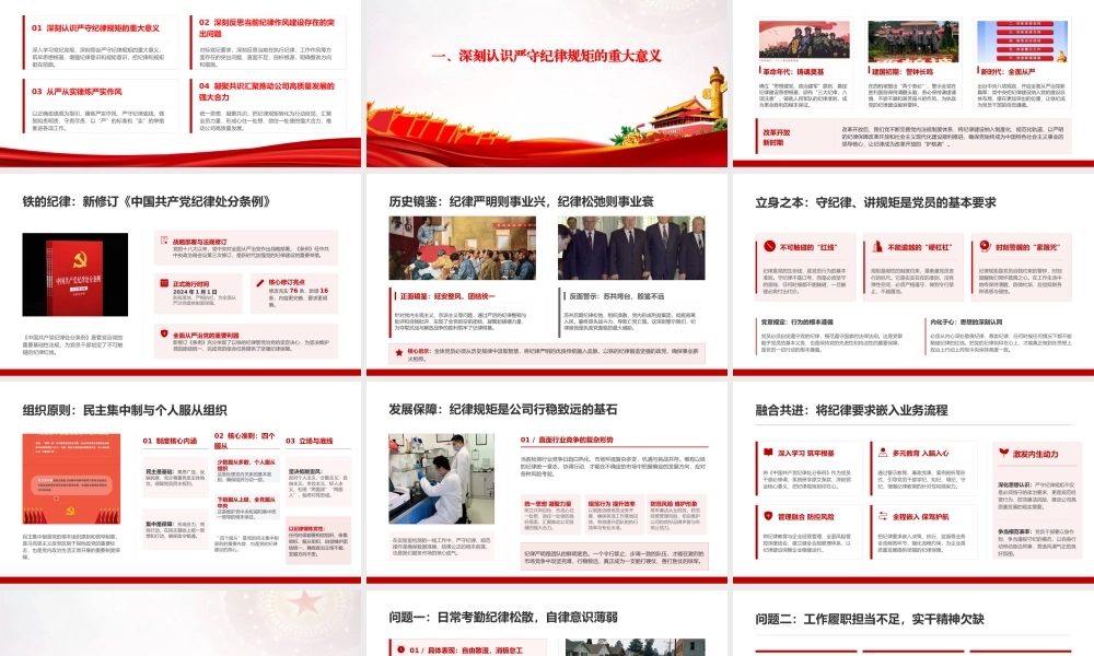 廉政党课PPT：以身作则严守纪律规矩，为国有企业高质量发展提供坚强纪律作风保障.pptx