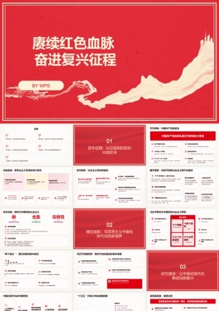 七一党课PPT：赓续红色血脉+奋进复兴征程.pptx