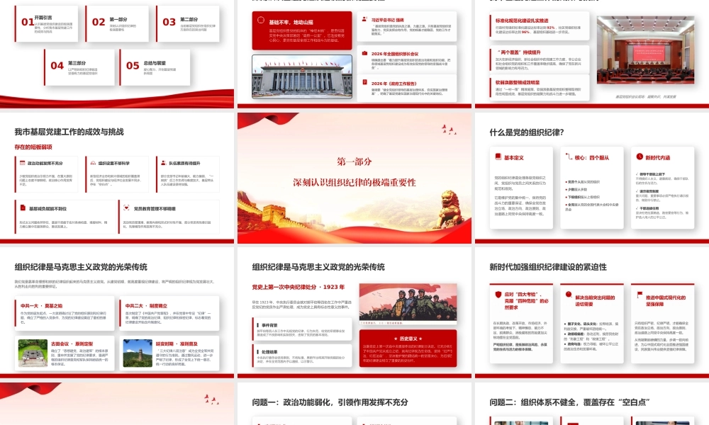 党课PPT：深化组织纪律建设，增强基层党组织凝聚力.pptx