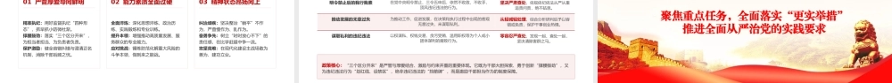 党课PPT：深学细悟二十届中央纪委五次全会精神，以更高标准更实举措纵深推进全面从严治党.pptx