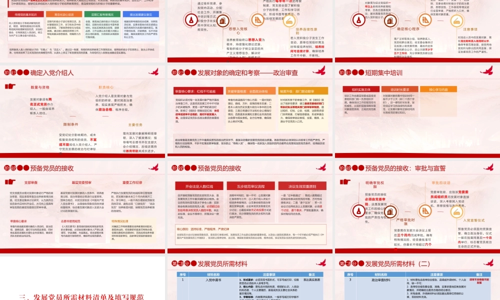 党课PPT：对标对表规范发展党员工作.pptx