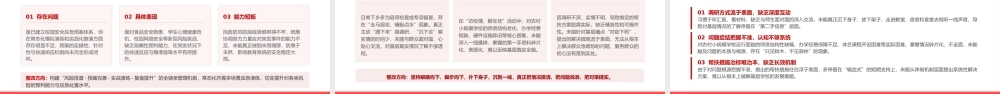 PPT：党员干部党性分析报告.pptx