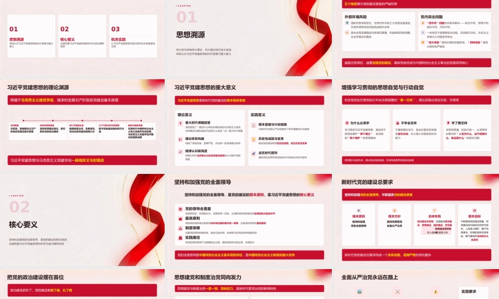 党课PPT：学习贯彻习近平党建思想 推动机关党建高质量发展.pptx