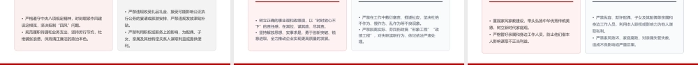 PPT：学习贯彻《国有企业领导人员廉洁从业若干规定》，为做强做优做大国有企业提供坚强纪律保障.pptx