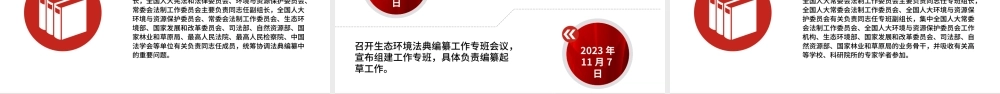 PPT+党课讲稿：《生态环境法典（草案）》解读ppt.pptx