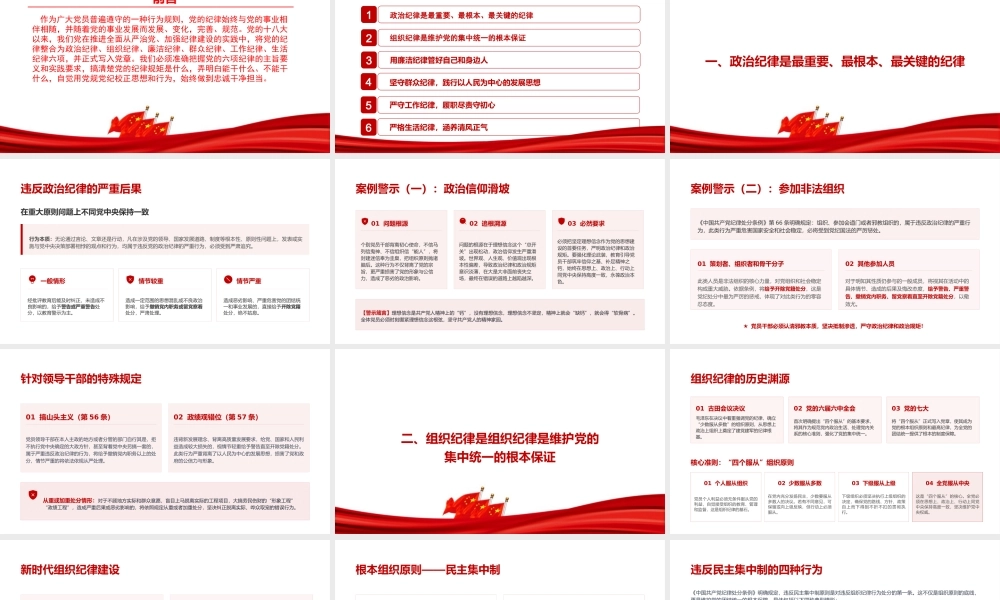 党课PPT：恪守“六大纪律”,筑牢思想根基.pptx
