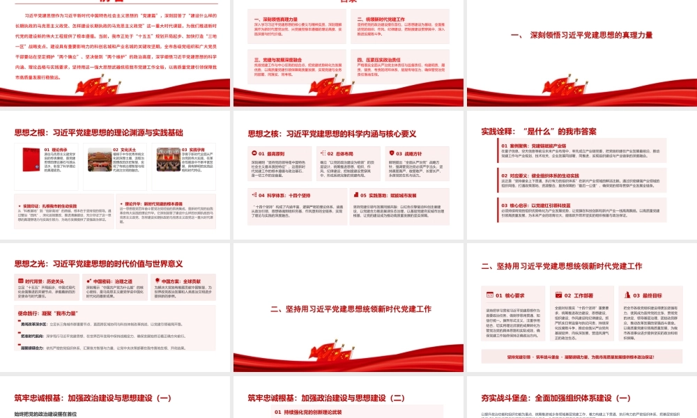 党课PPT：深入学习贯彻总书记党建思想，以高质量党建引领保障高质量发展.pptx