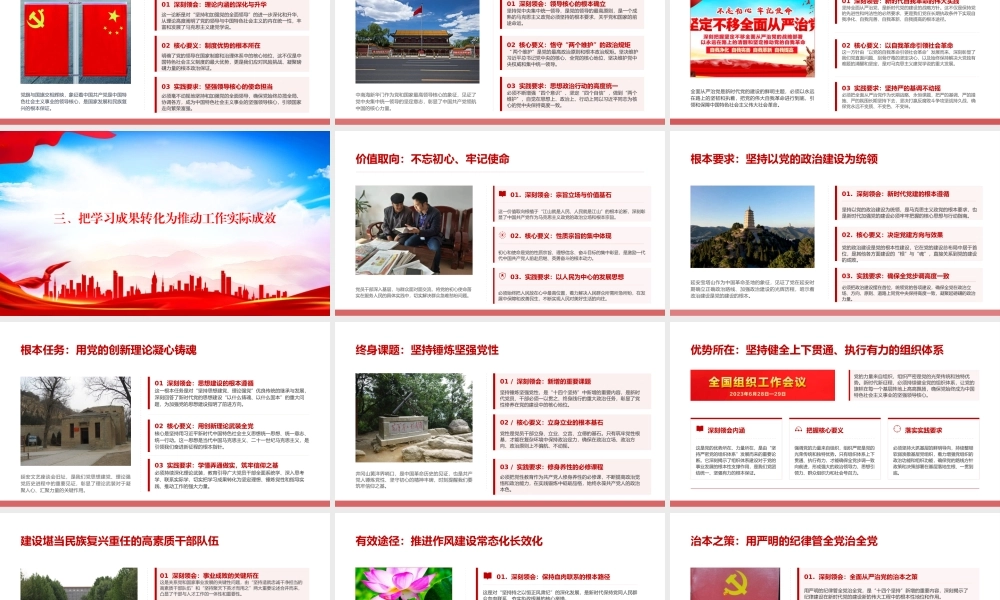 党课PPT：深入学习领会总书记党建思想的科学内涵.pptx