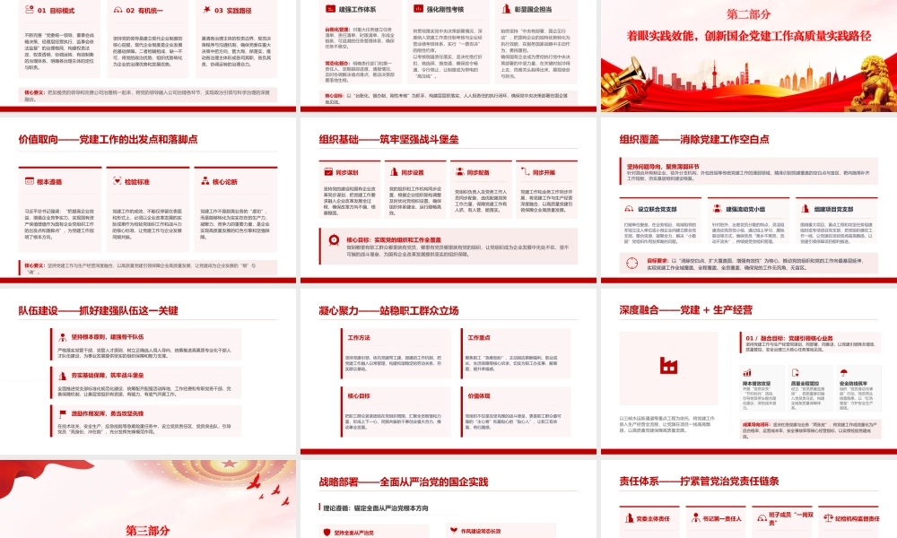 党课PPT：深学细悟笃行总书记党建思想，把思想伟力转化为推动国企党建工作高质量发展的强大动力.pptx