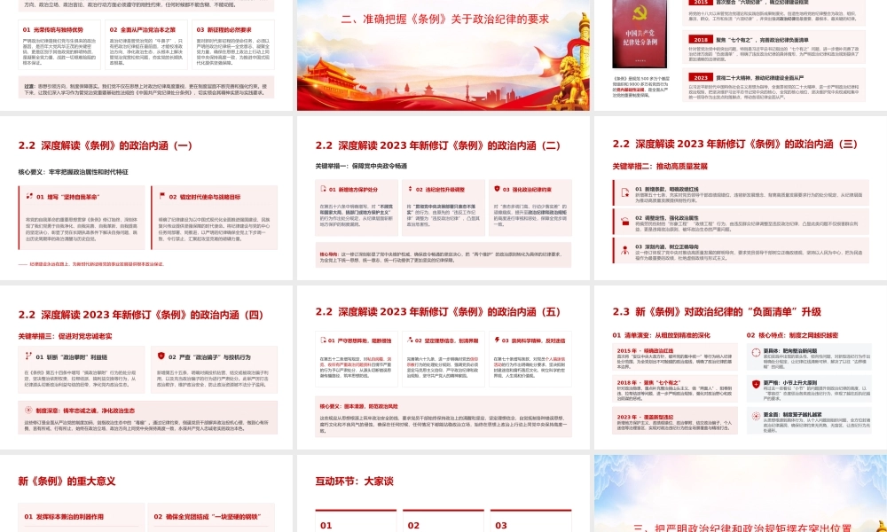 党课PPT：学习贯彻《纪律处分条例》，把严明政治纪律和政治规矩摆在突出位置.pptx