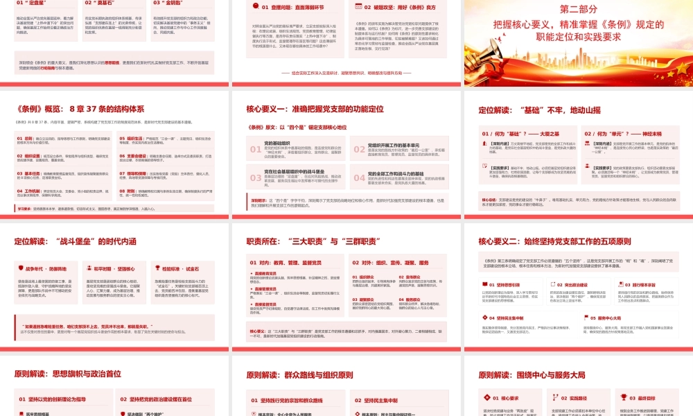 党课PPT：学习贯彻《中国共产党支部工作条例》，全面提高新时代党支部建设质量.pptx