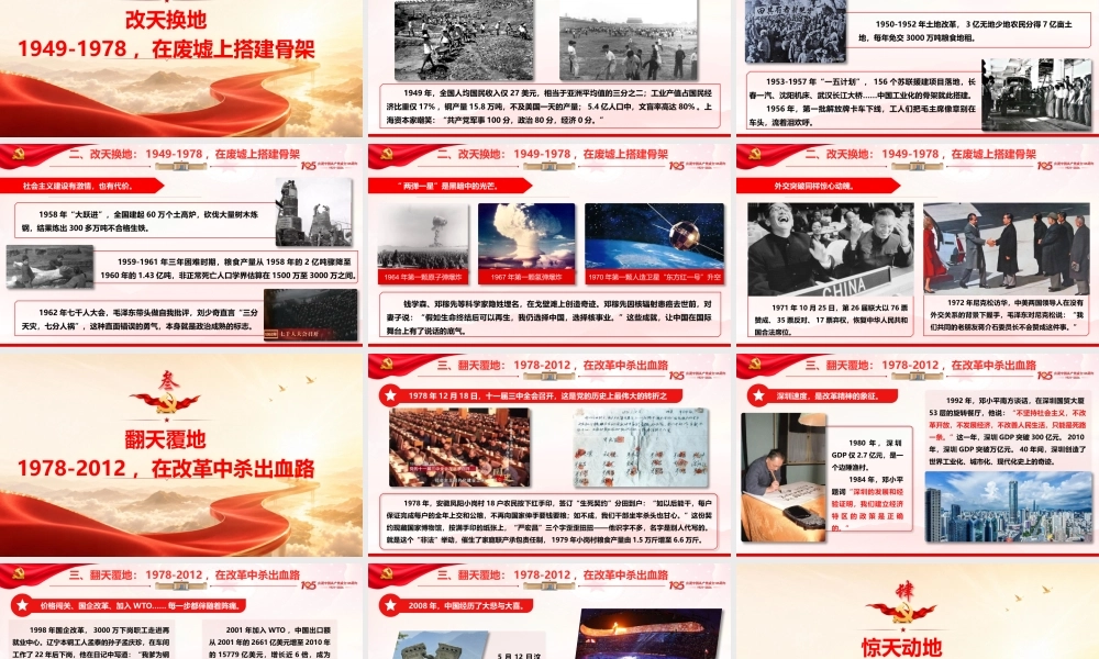 PPT：《从一叶红船到巍巍巨轮：105年的赶考之路》.pptx