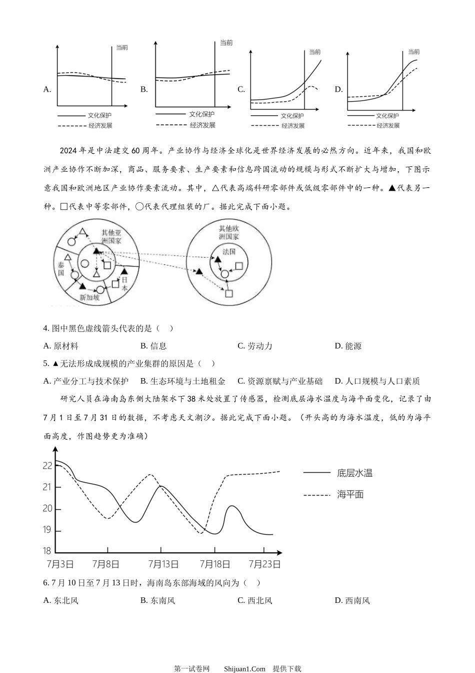 2024年高考地理试卷（福建）.docx_第2页