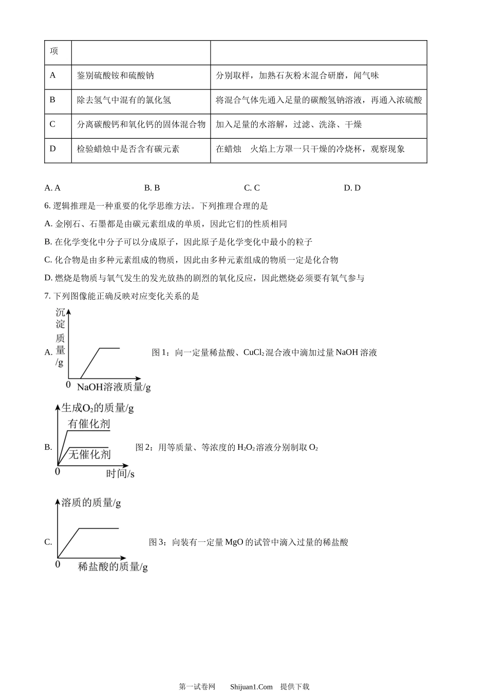 2024年四川省广元市中考化学真题.docx_第2页