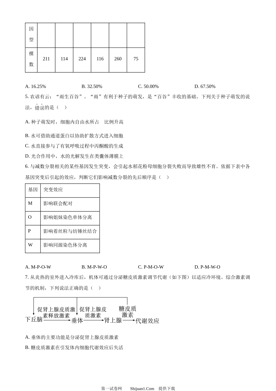 2024年高考生物试卷（江西）.docx_第2页