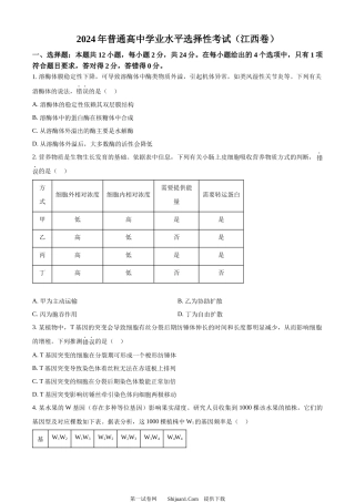2024年高考生物试卷（江西）.docx