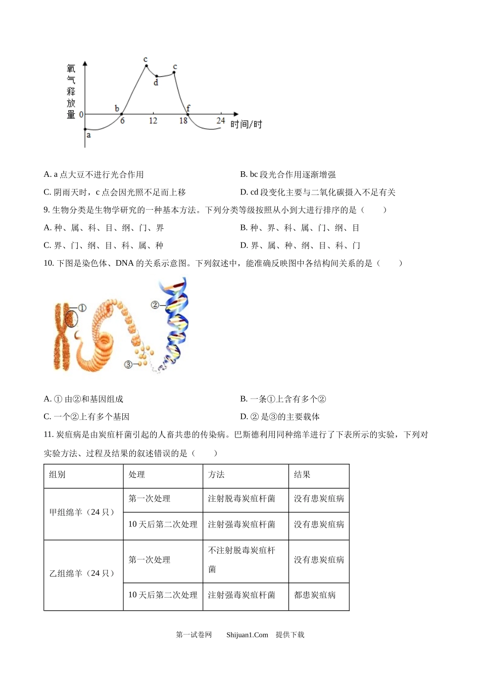 2024年山东省青岛市中考生物试题.docx_第3页