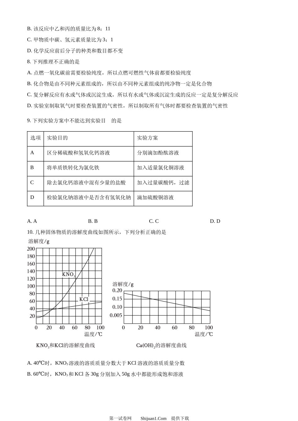 2024年宁夏中考化学真题.docx_第2页