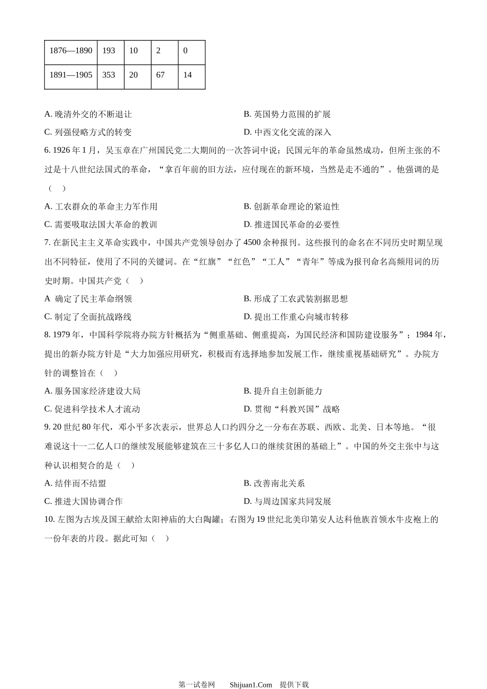 2024年高考历史试卷（山东）.docx_第2页