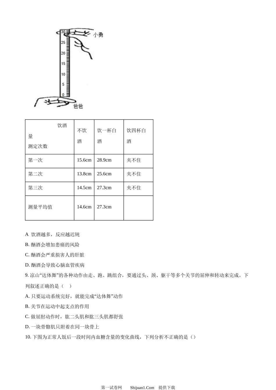 2024年四川省凉山州中考生物真题.docx_第3页