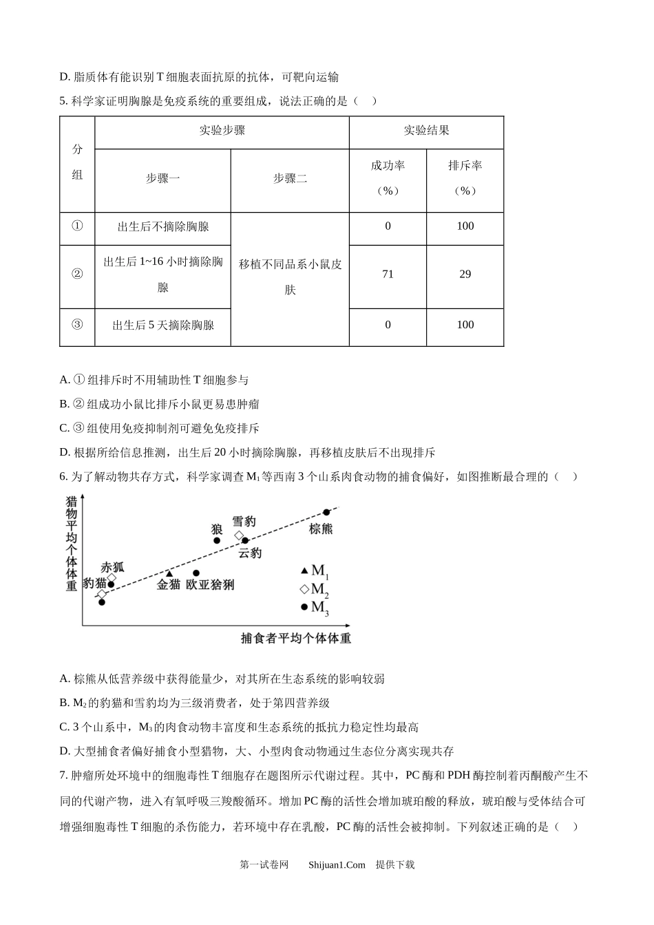 2024年高考生物试卷（重庆）.docx_第2页