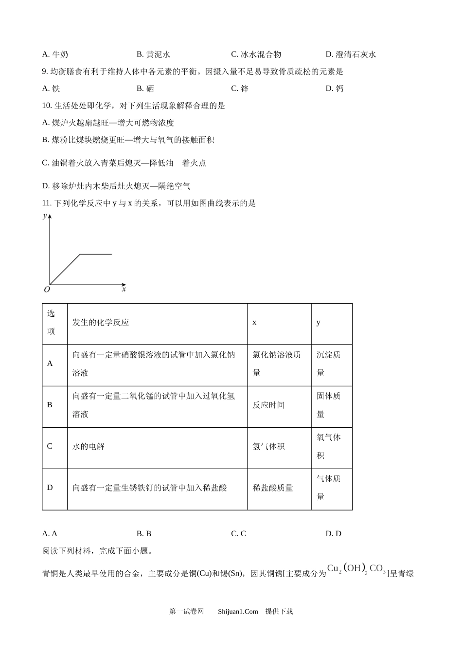 2024年山东省枣庄市中考化学真题.docx_第3页