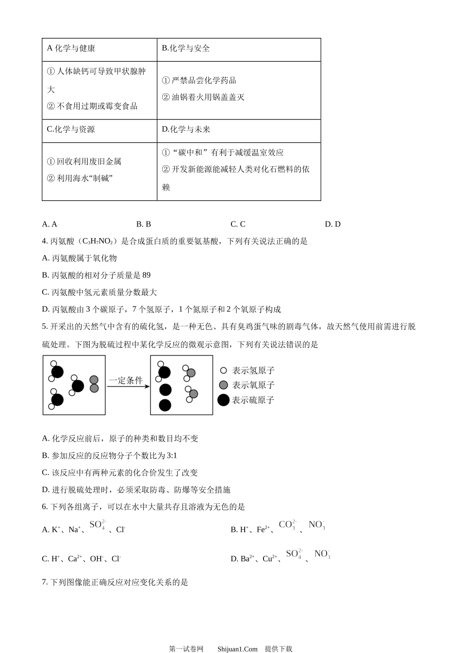 2024年四川省达州市中考化学真题.docx_第2页