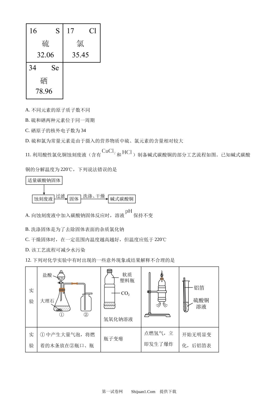 2024年山东省东营市中考化学真题.docx_第3页